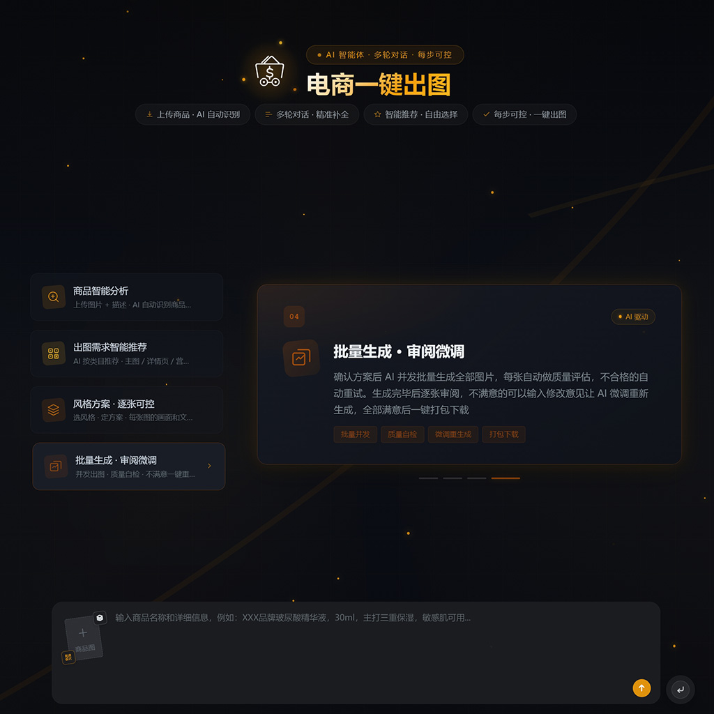 AI 视觉作品方向示例
