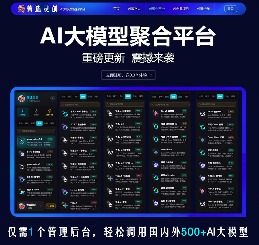 电商与自媒体短视频批量生成